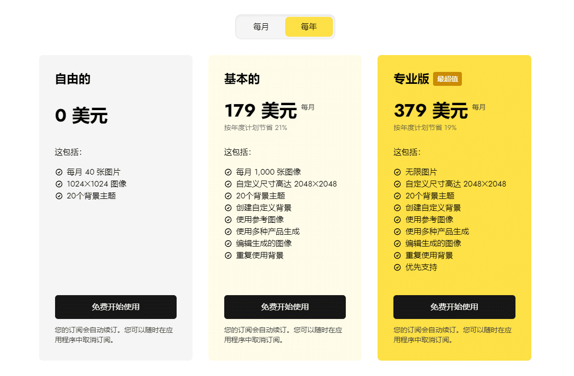 年费会员价格说明