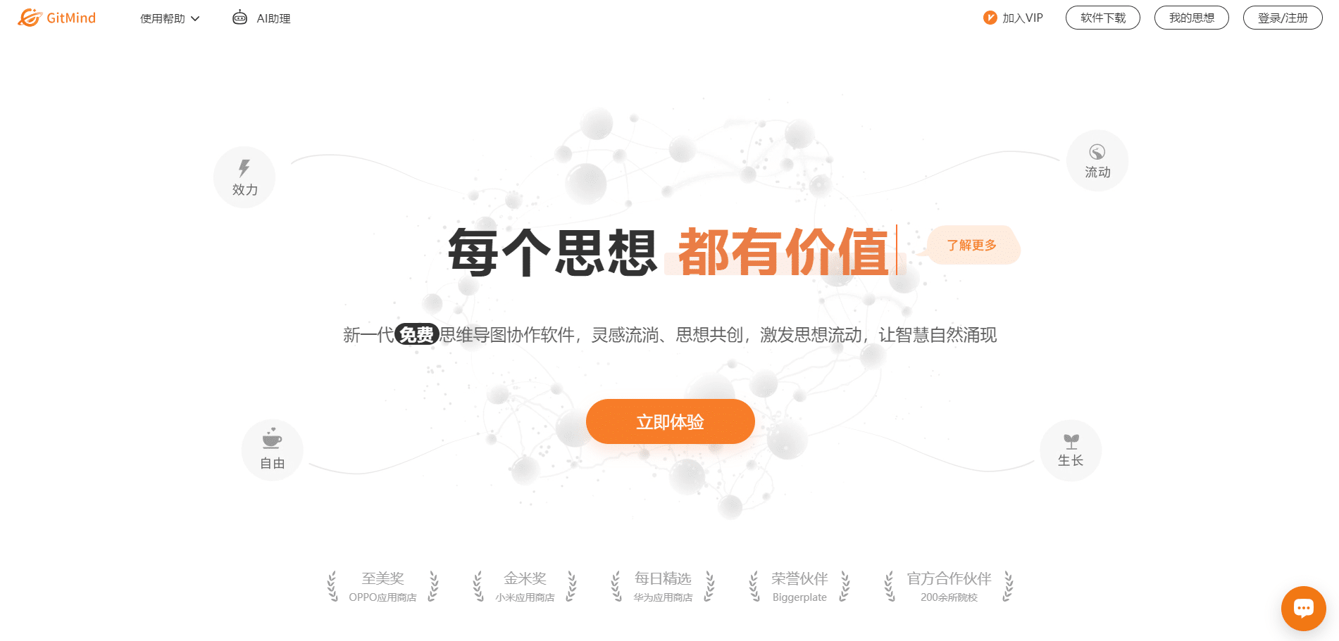 GitMind：为你自动生成思维导图的 AI 助手 - 宝藏AI导航