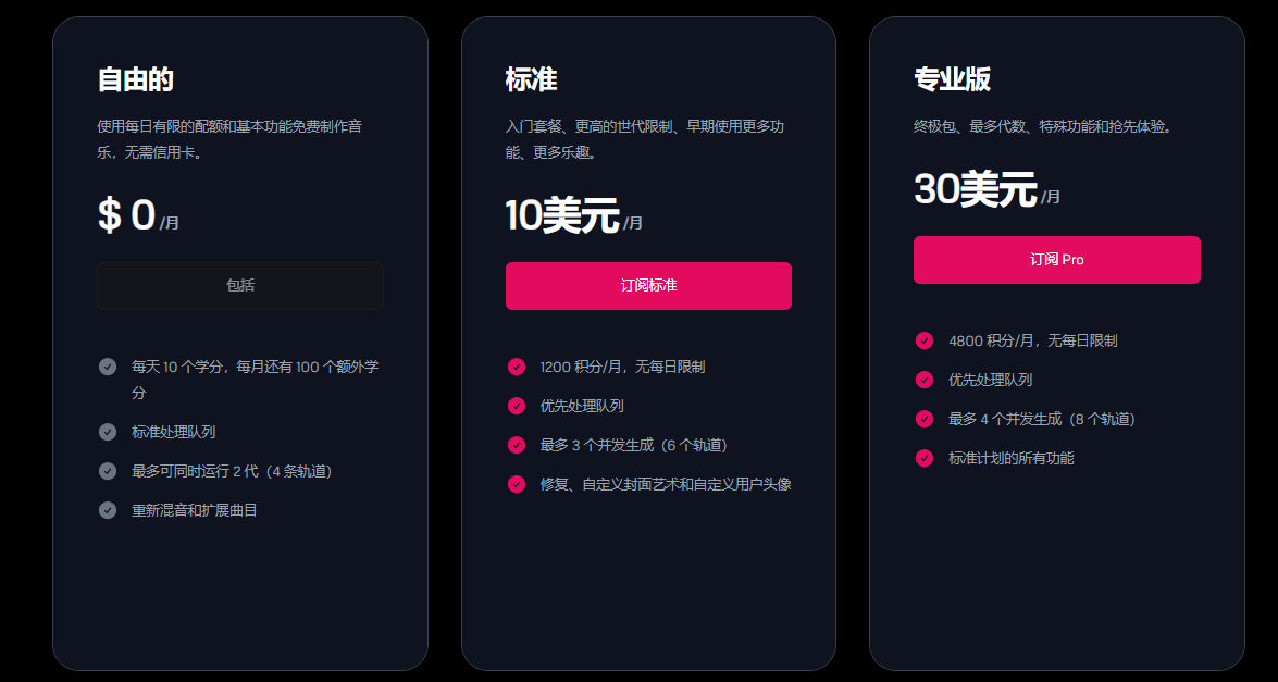Udio 会员套餐说明