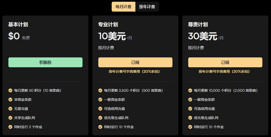 月度套餐价格说明