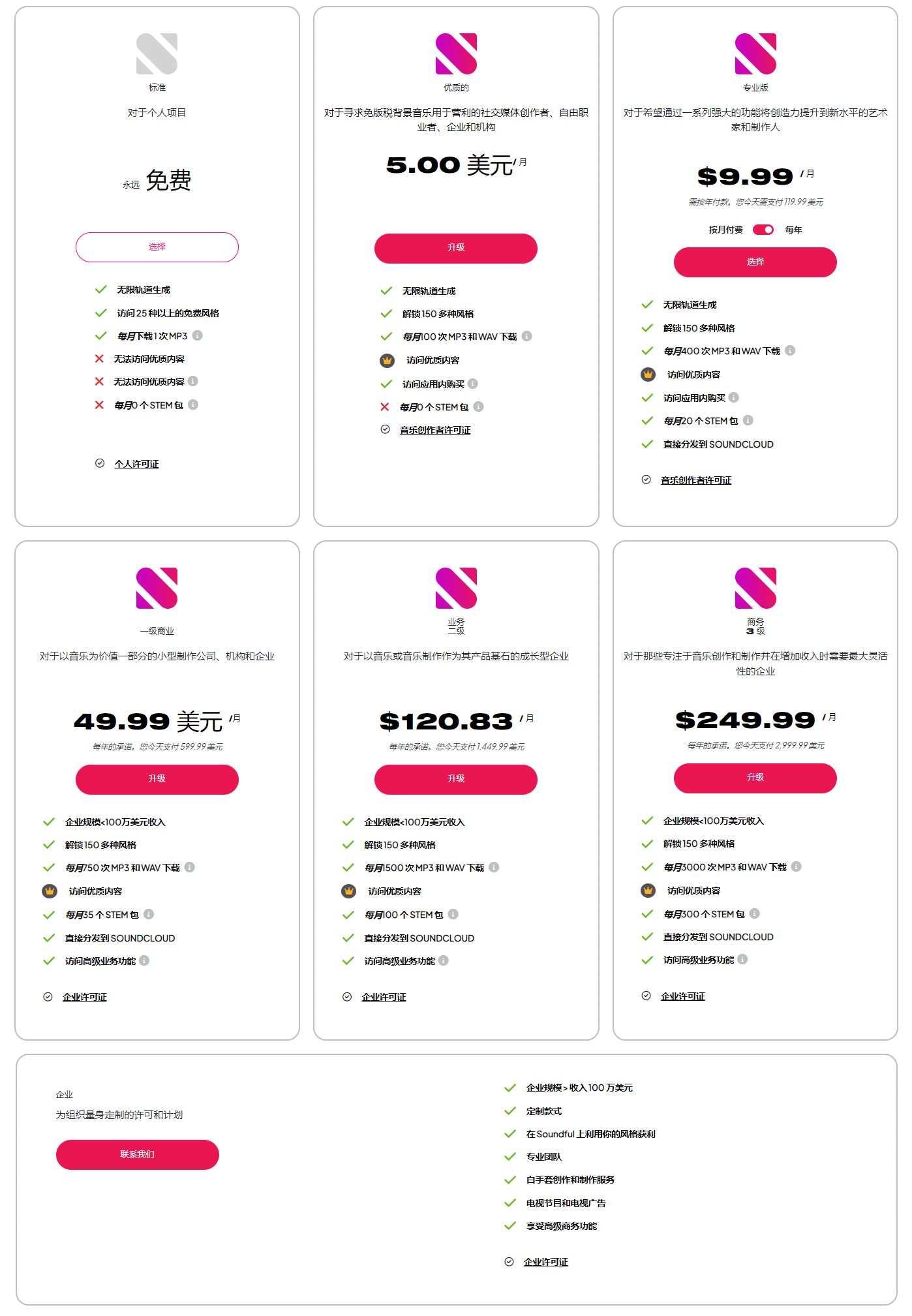 Soundful 付费套餐说明
