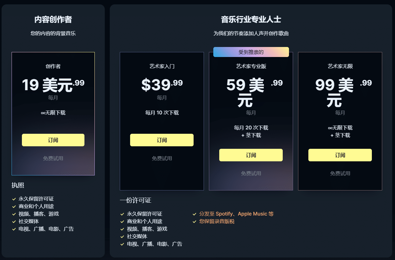 按月订阅套餐详情