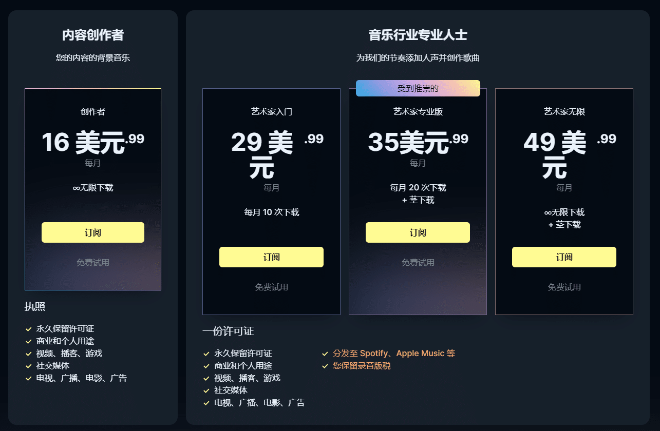 按年订阅套餐详情