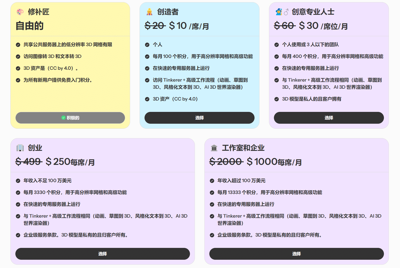 价格与权益说明