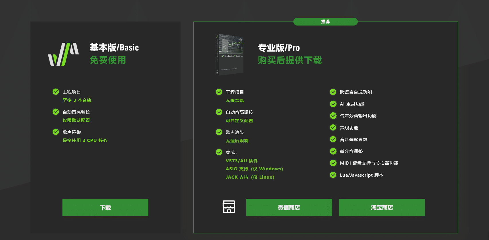 权益说明
