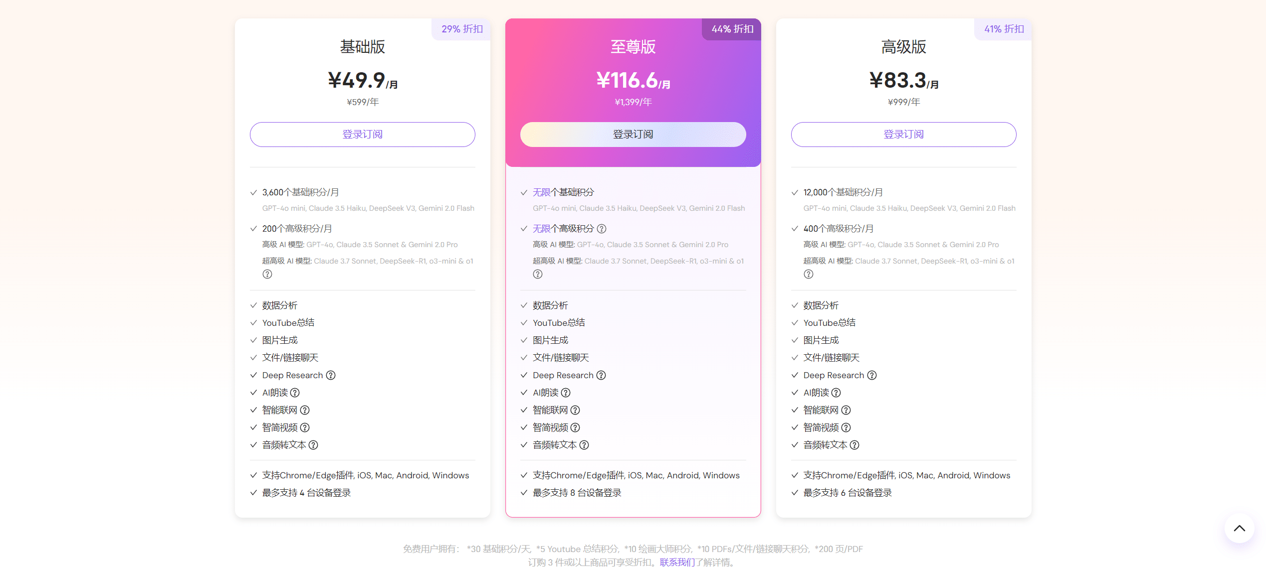 权益对比