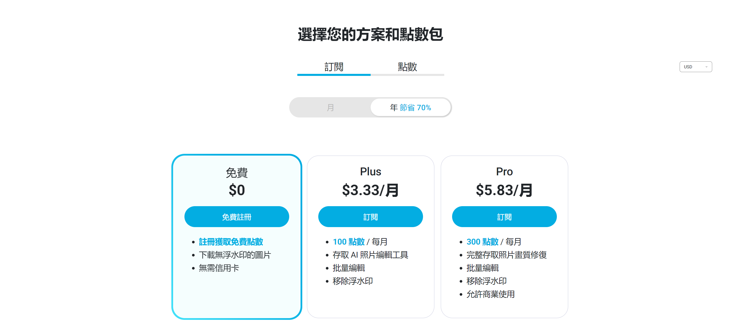 YouCam Online Editor:可以在线去码、换脸、换衣、仿妆的 AI 修图工具