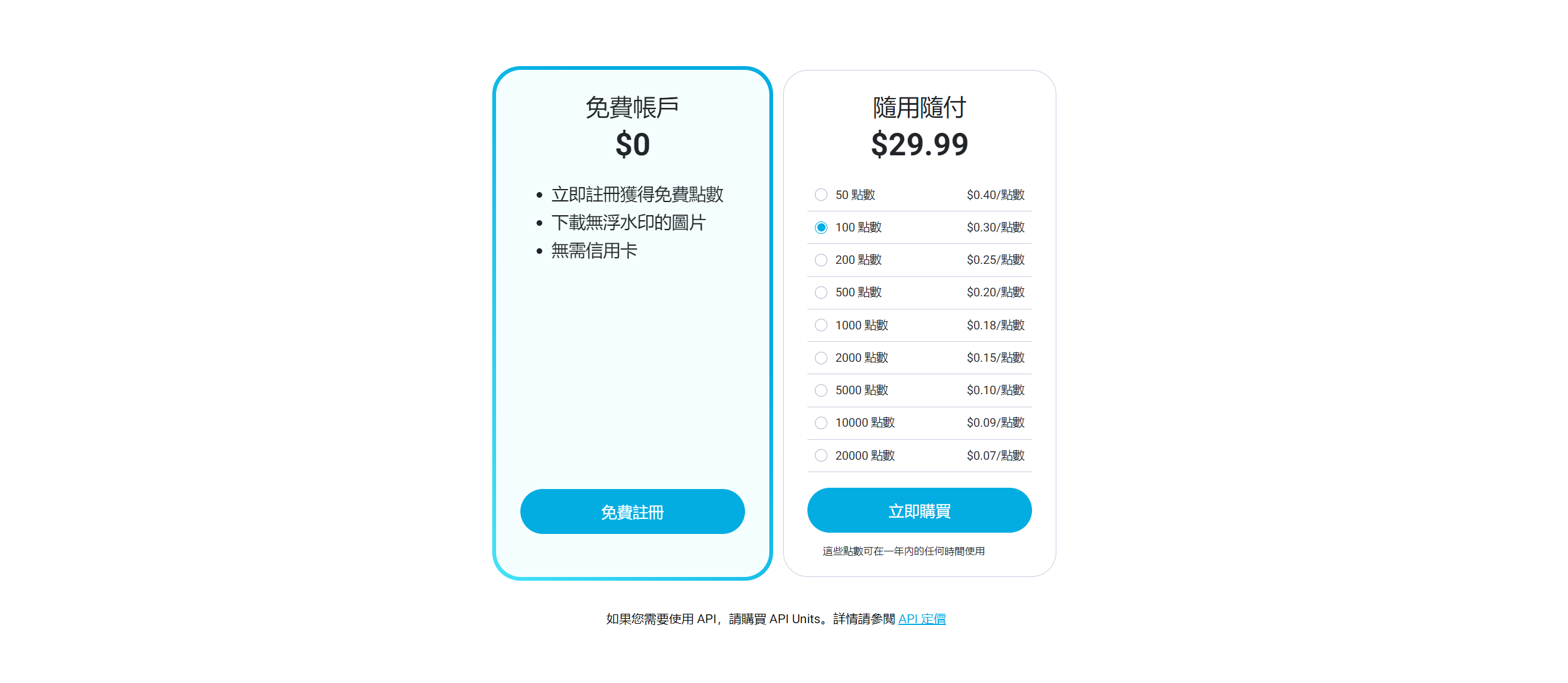 YouCam Online Editor:可以在线去码、换脸、换衣、仿妆的 AI 修图工具
