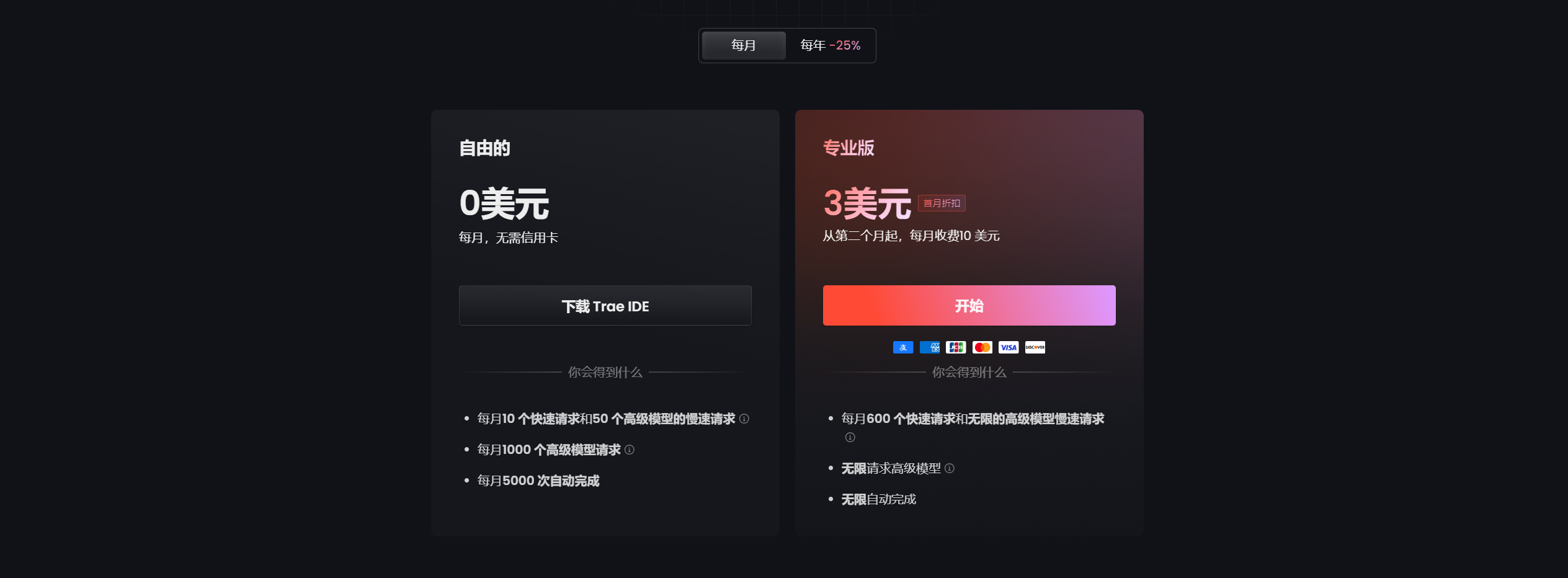 Trae:支持中文命令、可切换多模型的智能 AI 编程助手