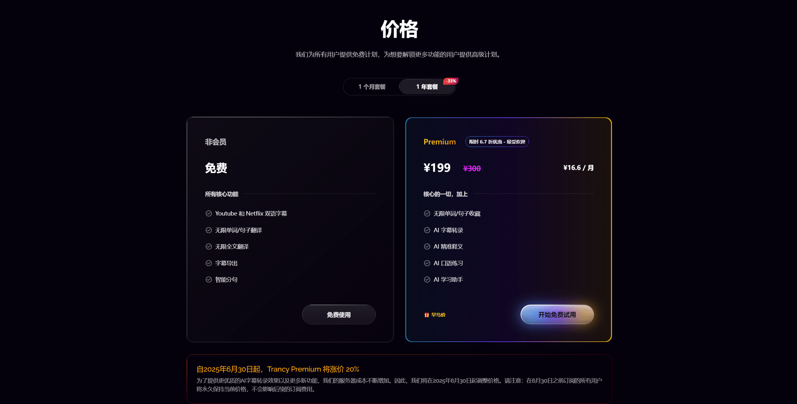 权益对比